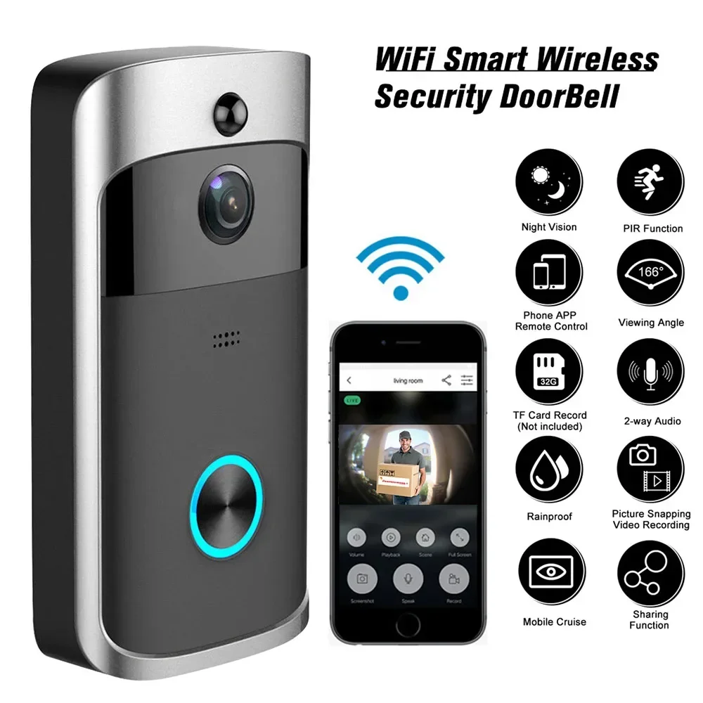 Home Security Product - 720P HD Smart Home Wireless WIFI