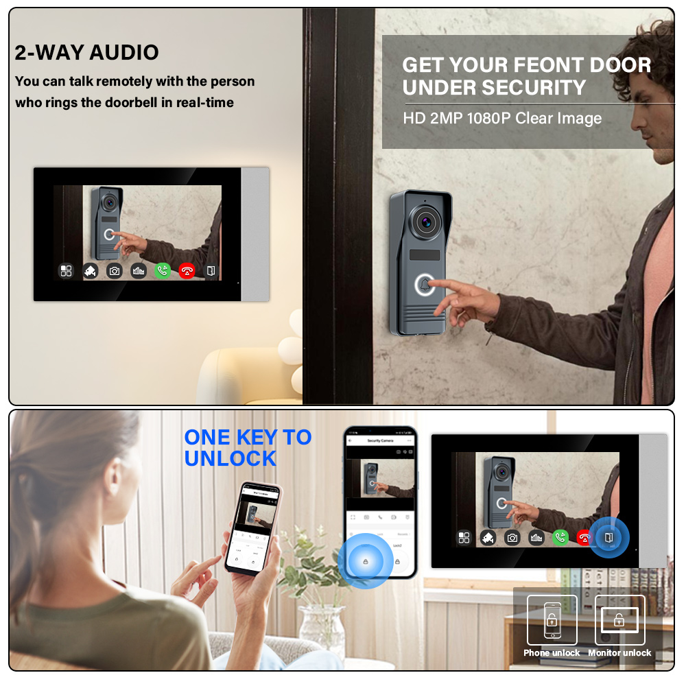 2-Wires Smart Home Wifi 1080P  - đánh giá và giá Home Security Deals