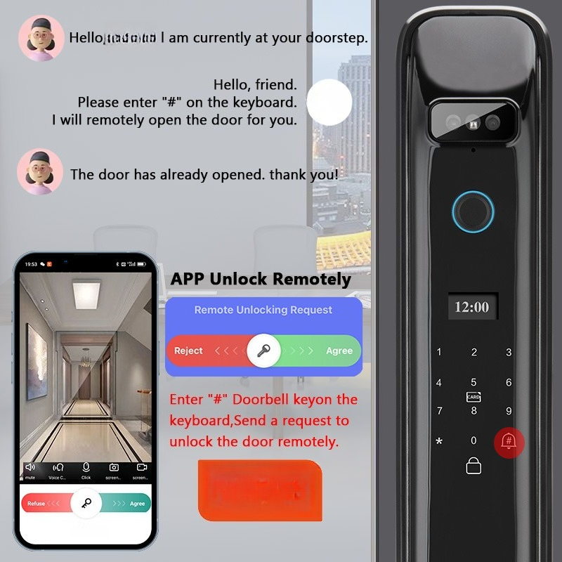 XSDTS DF03 3D Face Recognition - đánh giá và giá Home Security Usa