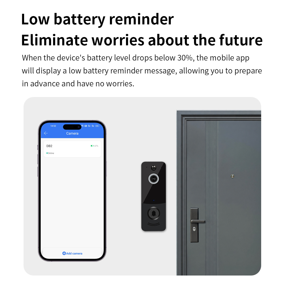 1080P WIFI Video Doorbell TTLO - đánh giá và giá Home Security Doorbell Camera