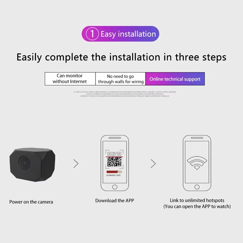4K HD WiFi Security Camera for - đánh giá và giá Home Security Usa