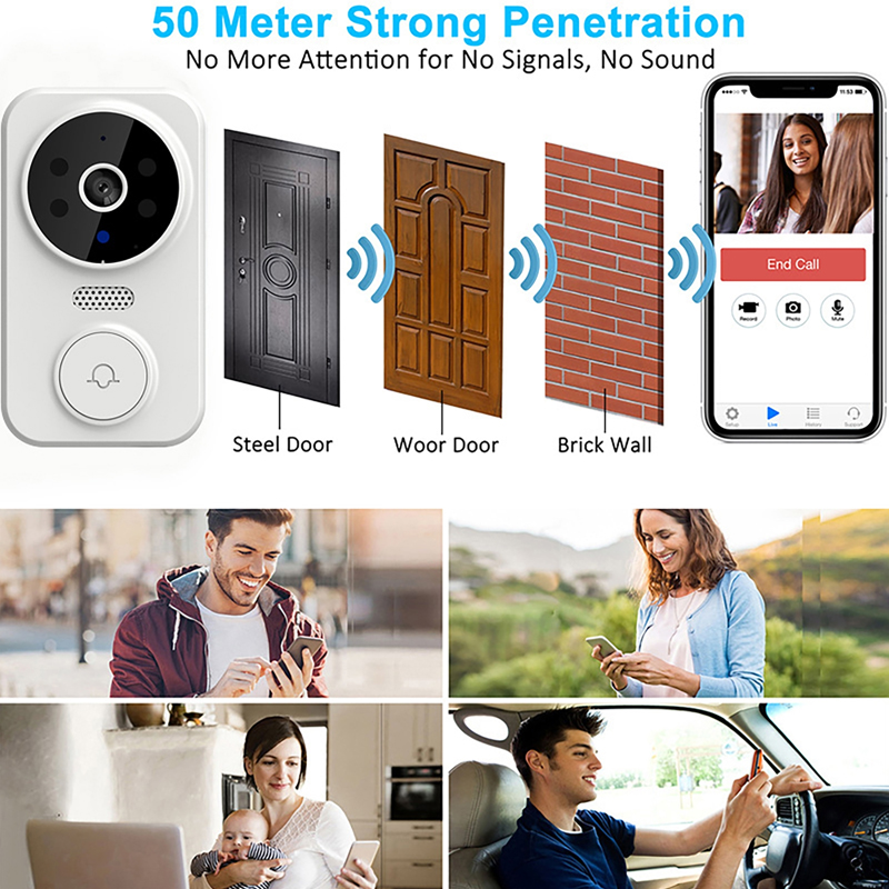 WiFi Smart Video Doorbell Came - đánh giá và giá Home Security Doorbell Camera