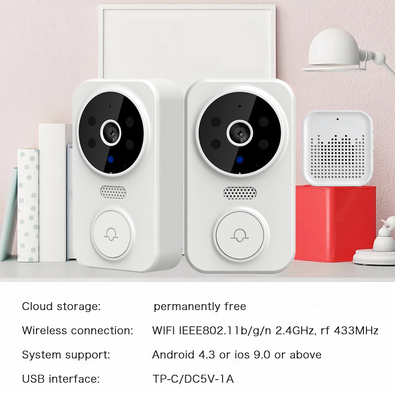 Tuya WIFI Doorbell Smart Home  - đánh giá và giá Home Security Doorbell Camera