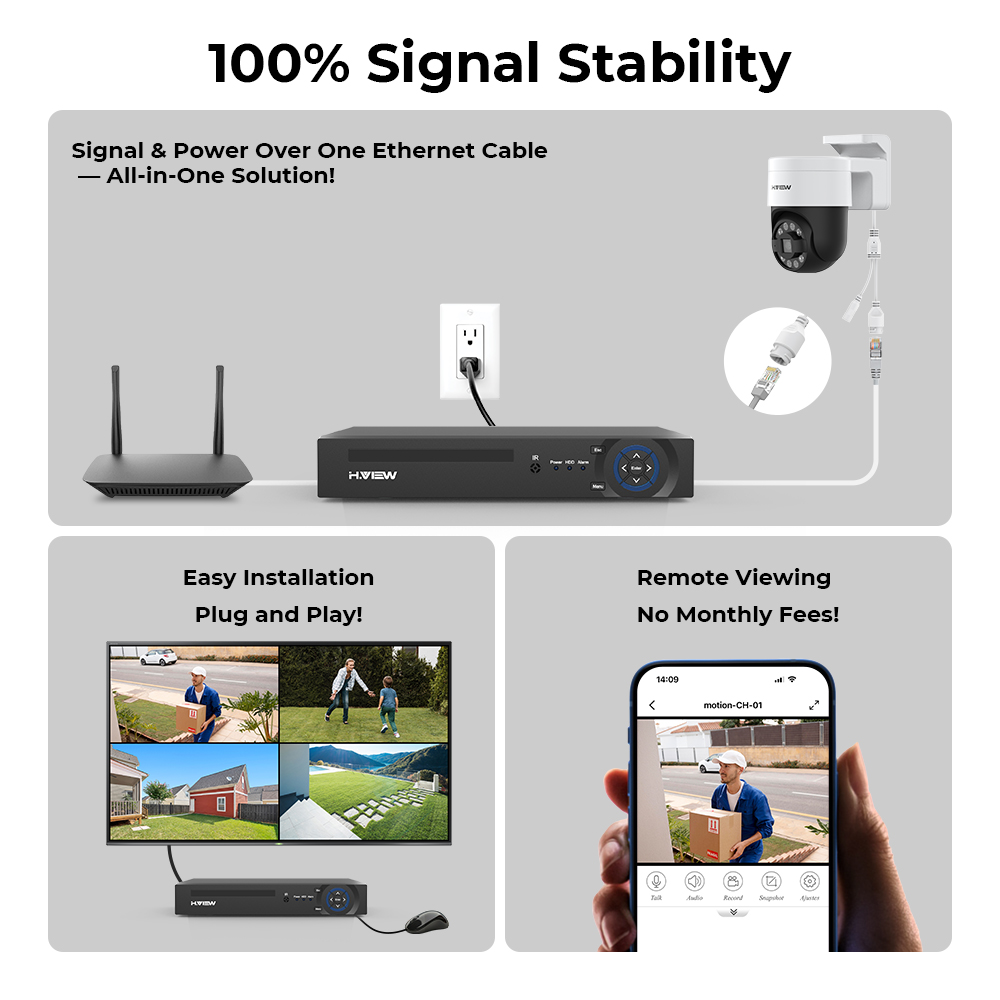 H.view 8Ch 5MP Cctv An Ninh PT - đánh giá và giá Home Security And Camera System