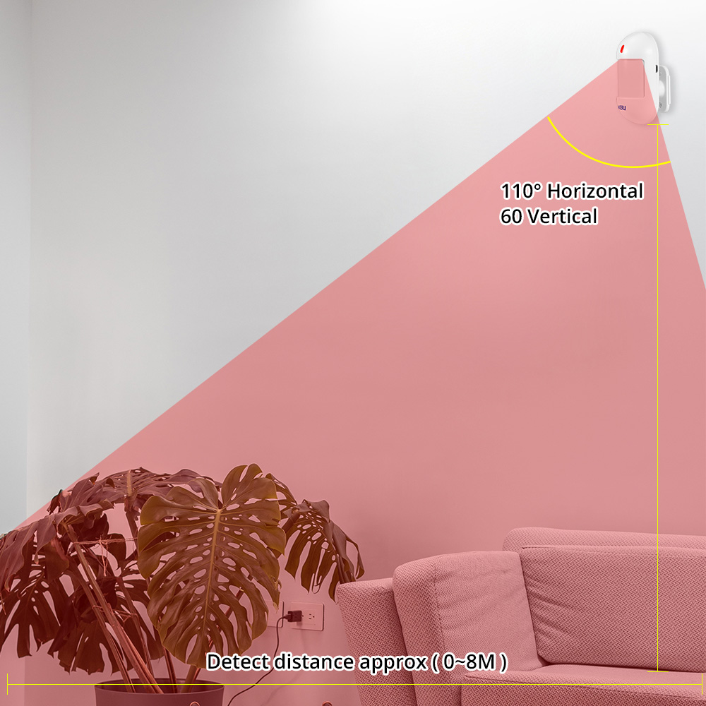 KERUI Wireless PIR Motion Sens - đánh giá và giá Home Security Deals