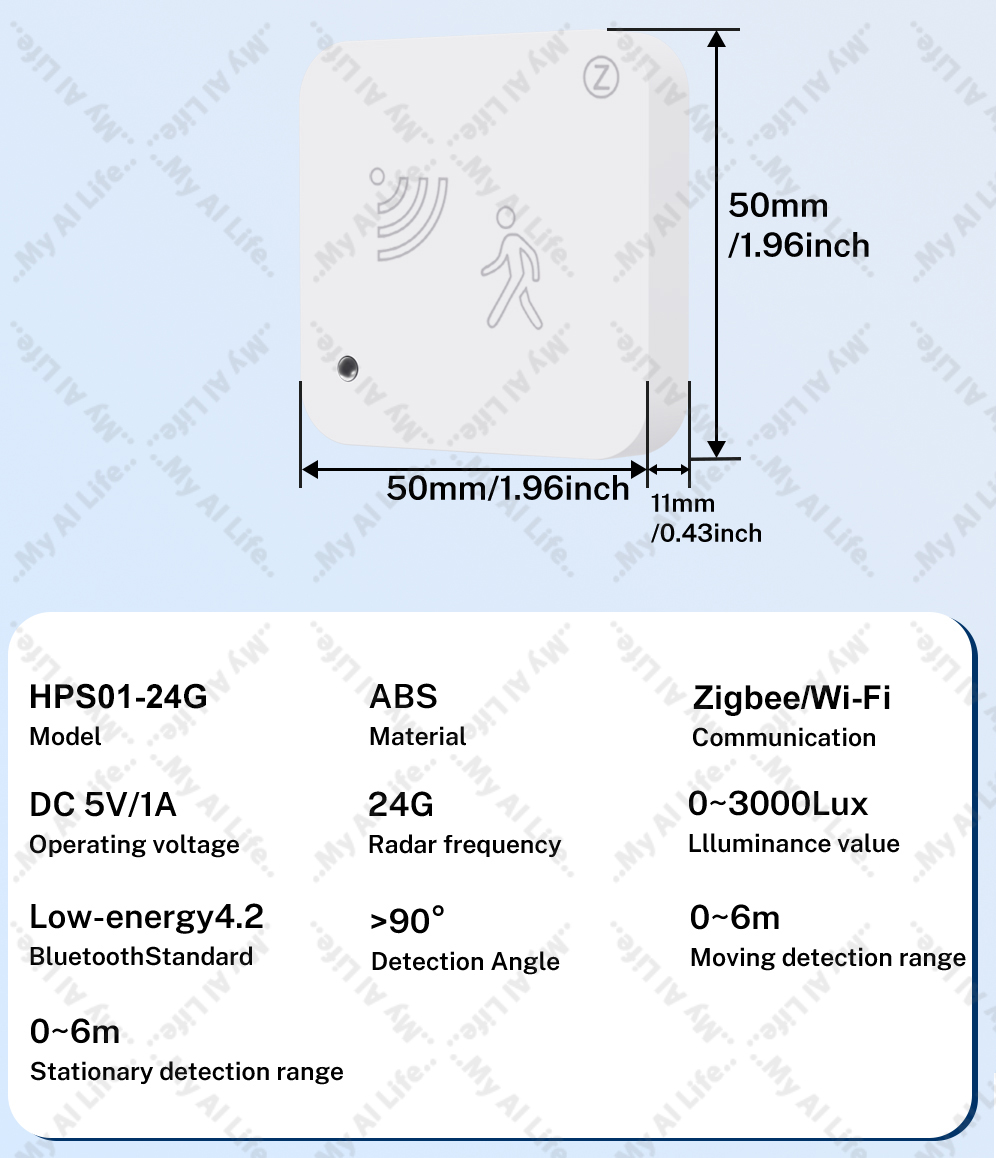 Tuya 24GHz MMWave Radar Human  - đánh giá và giá Home Security Radar System
