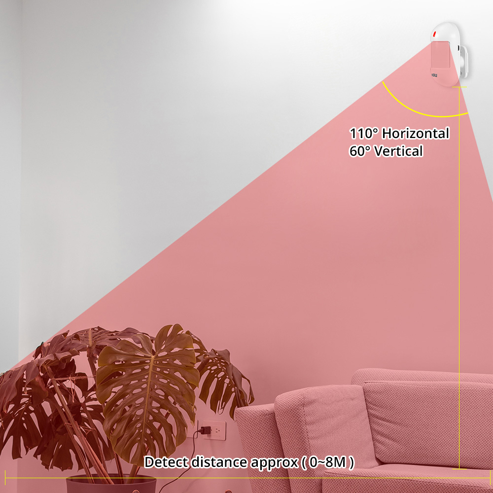 KERUI Wireless PIR Motion Sens - đánh giá và giá Home Security Deals