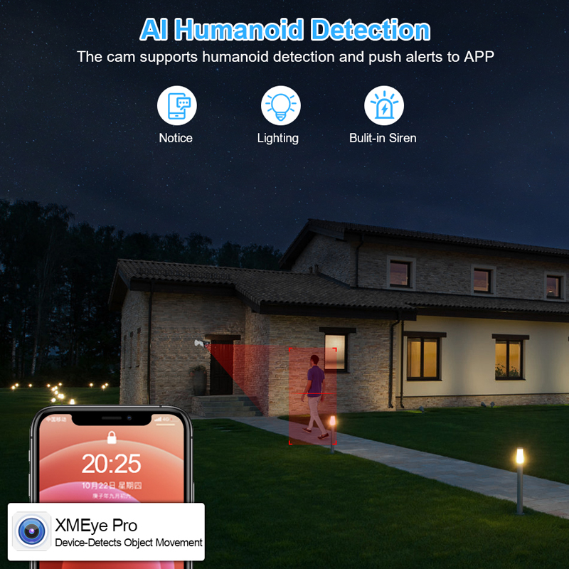 Mini 4CH 8CH 1080N Đầu Ghi Hìn - đánh giá và giá Home Security Deals