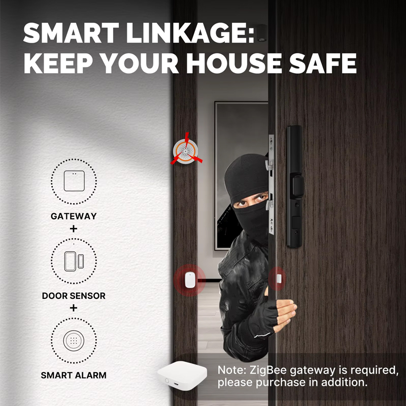 MOES Tuya ZigBee Smart Window  - đánh giá và giá Home Security Deals