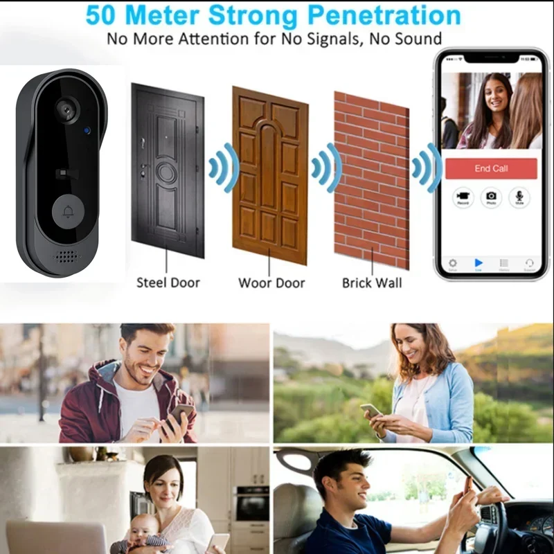Video HD Wireless Waterproof D - đánh giá và giá Home Security Doorbell Camera