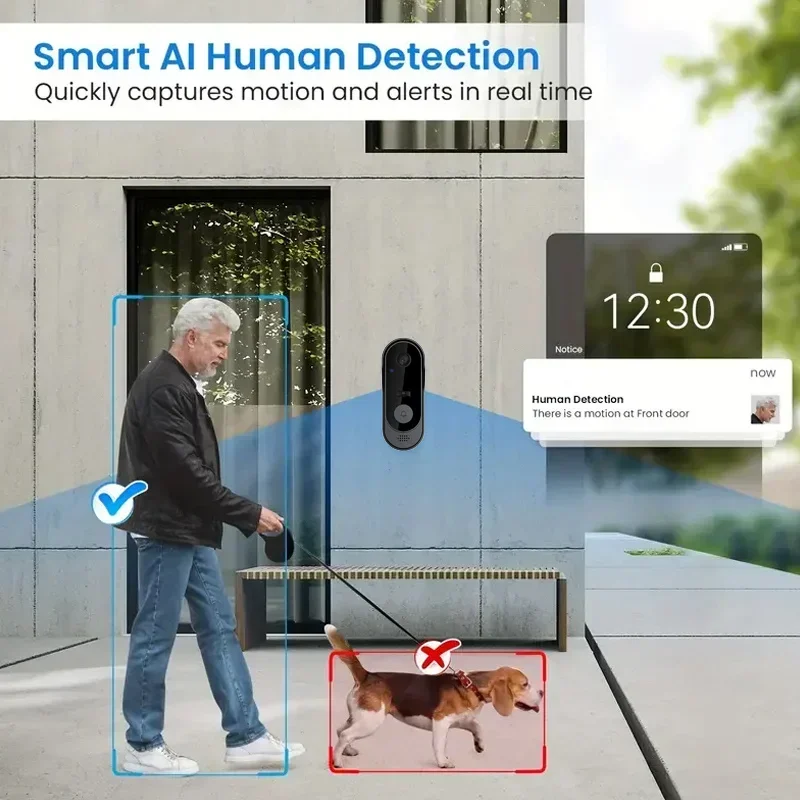 Video HD Wireless Waterproof D - đánh giá và giá Home Security Doorbell Camera