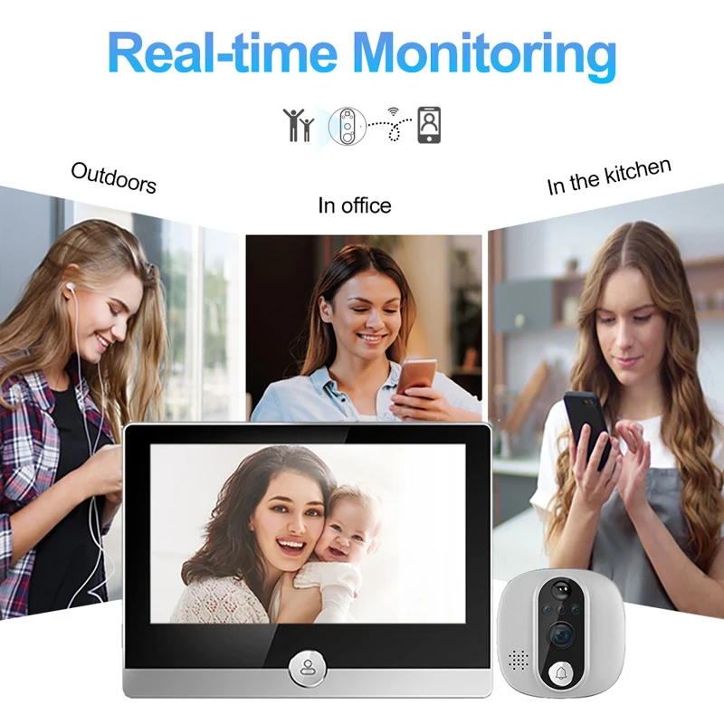 Tuya Video Doorbell 1080P WiFi - đánh giá và giá Home Security Doorbell Camera