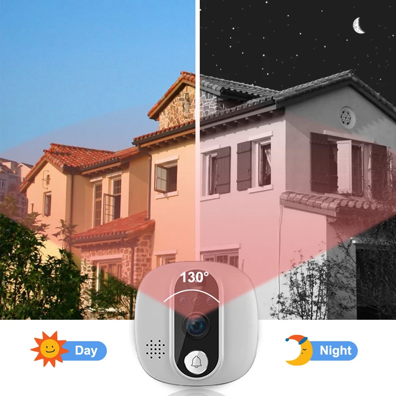 Tuya Video Doorbell 1080P WiFi - đánh giá và giá Home Security Doorbell Camera
