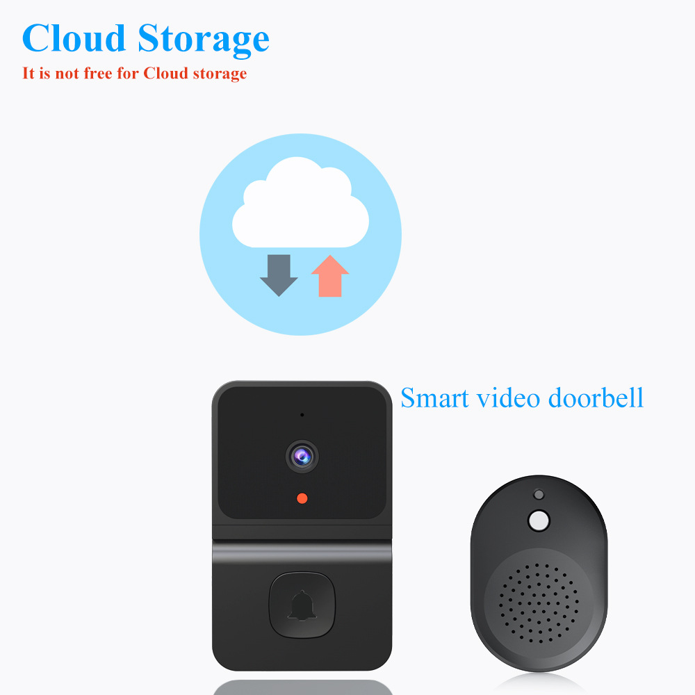 Wireless Doorbell WiFi Outdoor - đánh giá và giá Home Security Doorbell Camera