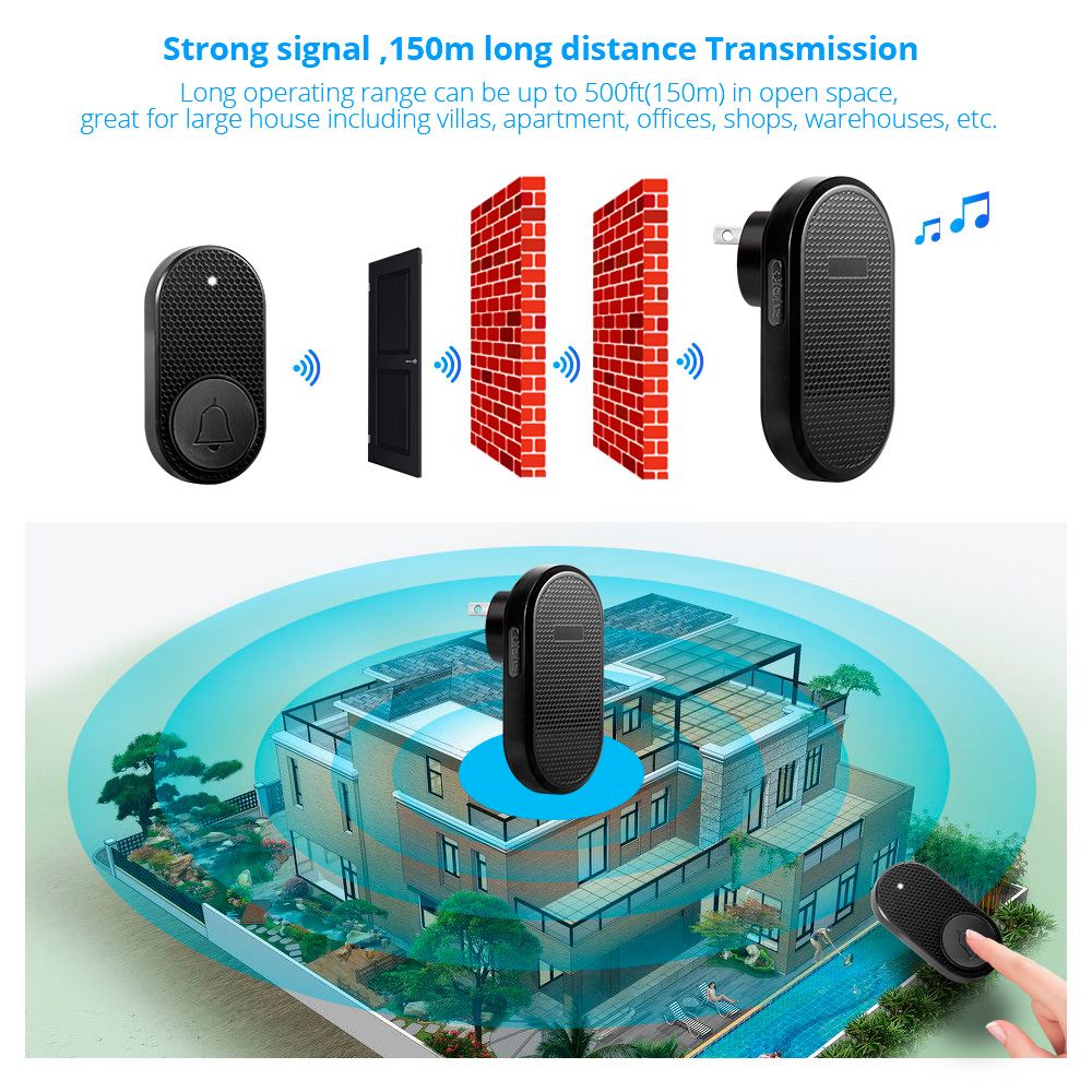 M558 Wireless Smart Doorbell W - đánh giá và giá Home Security Deals