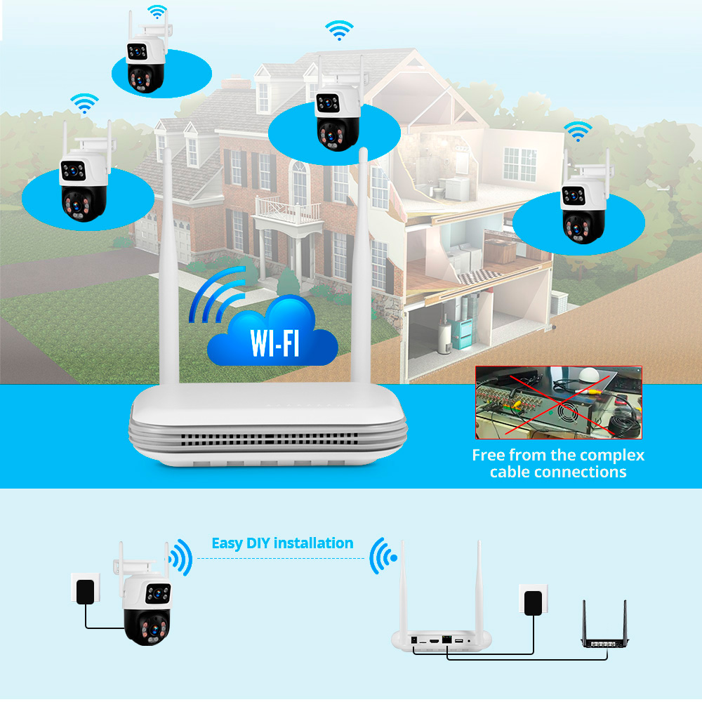 KERUI Waterproof 6MP HD Wirele - đánh giá và giá Nvr Kit 8 Channel