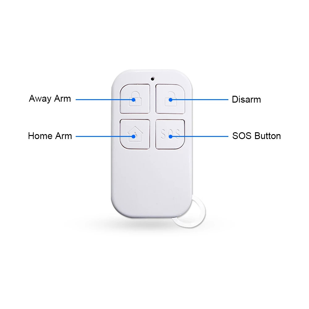 433MHz Wireless Remote Control - đánh giá và giá Home Security Deals