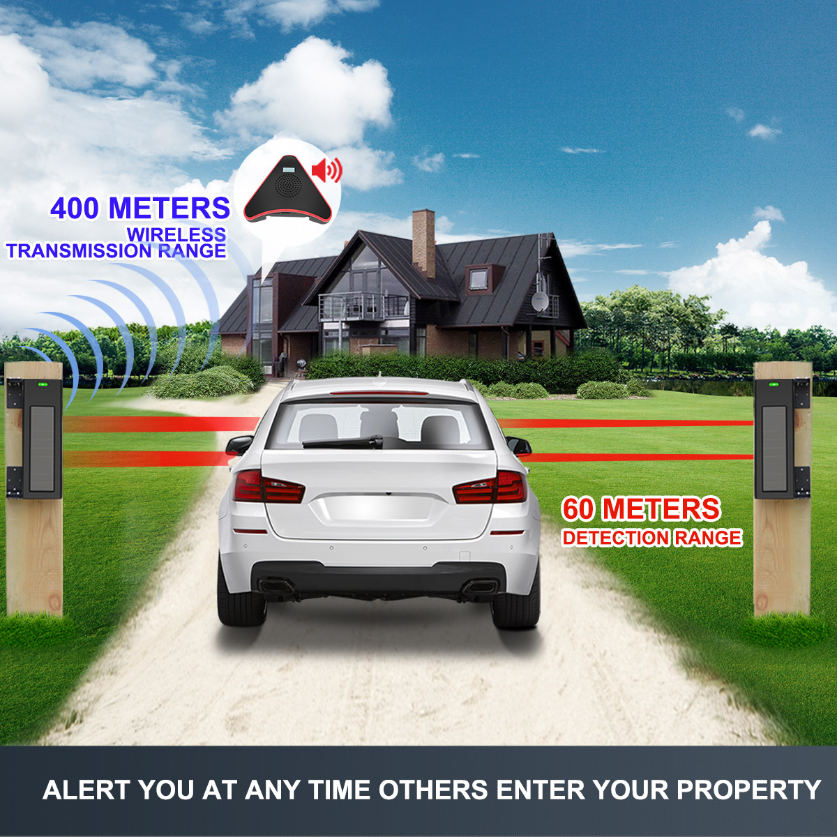 HTZSAFE Năng Lượng Mặt Trời Ti - đánh giá và giá Home Security Deals