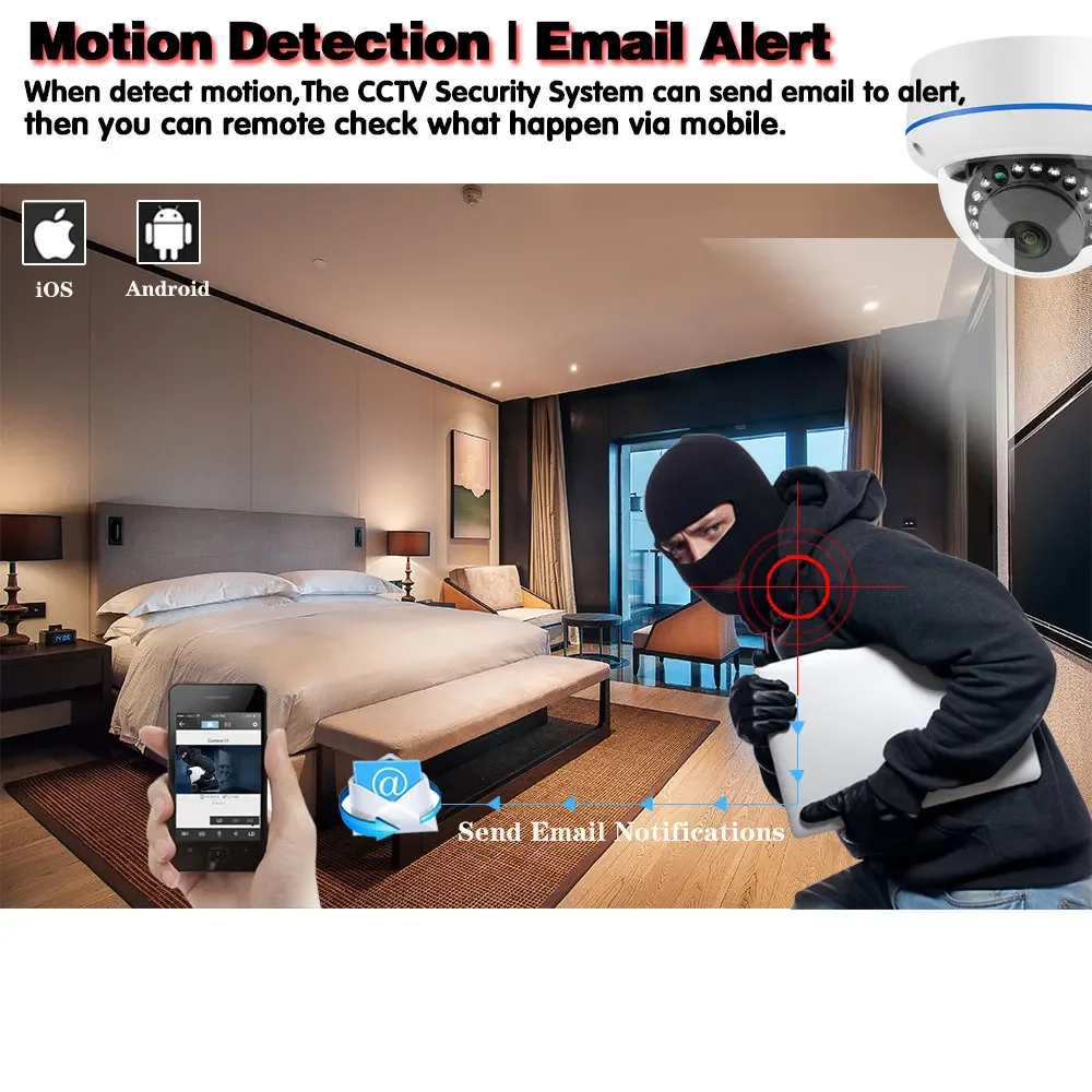 8CH 5MP Wireless Security Came - đánh giá và giá Nvr Kit 8 Channel