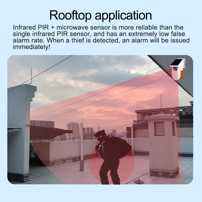 PIR MicroWava Radar Home Motio - đánh giá và giá Home Security Radar System