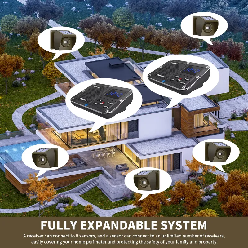 Outdoor Solar - Powered Wirele - đánh giá và giá Home Security Usa