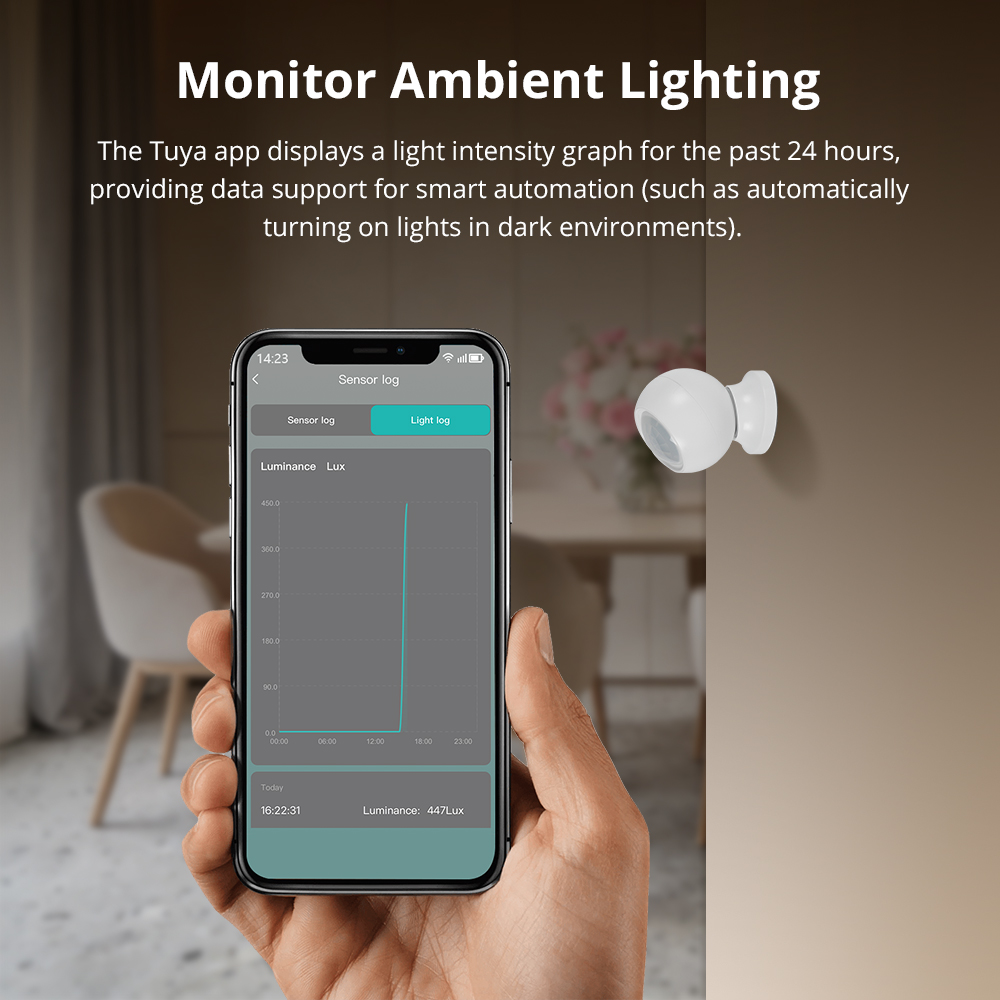 Zigbee Radar Monitor Human Pre - đánh giá và giá Home Security Radar System