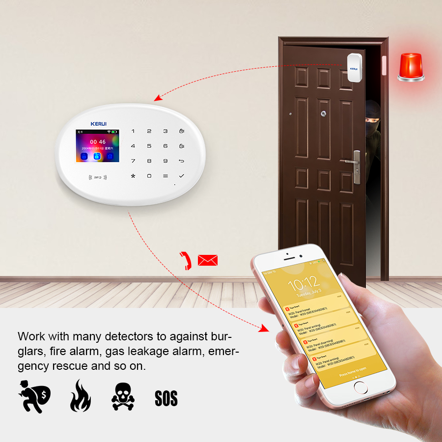 KERUI Home Security Protection - đánh giá và giá Home Security Deals