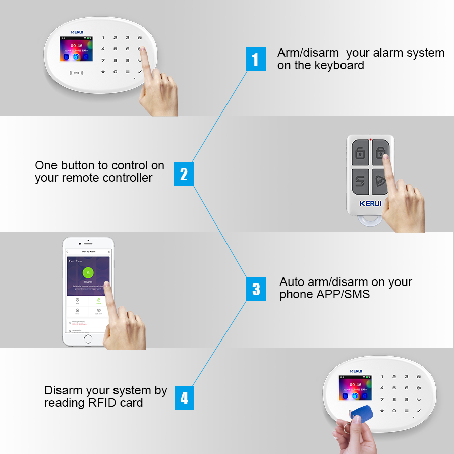 KERUI Home Security Protection - đánh giá và giá Home Security Deals