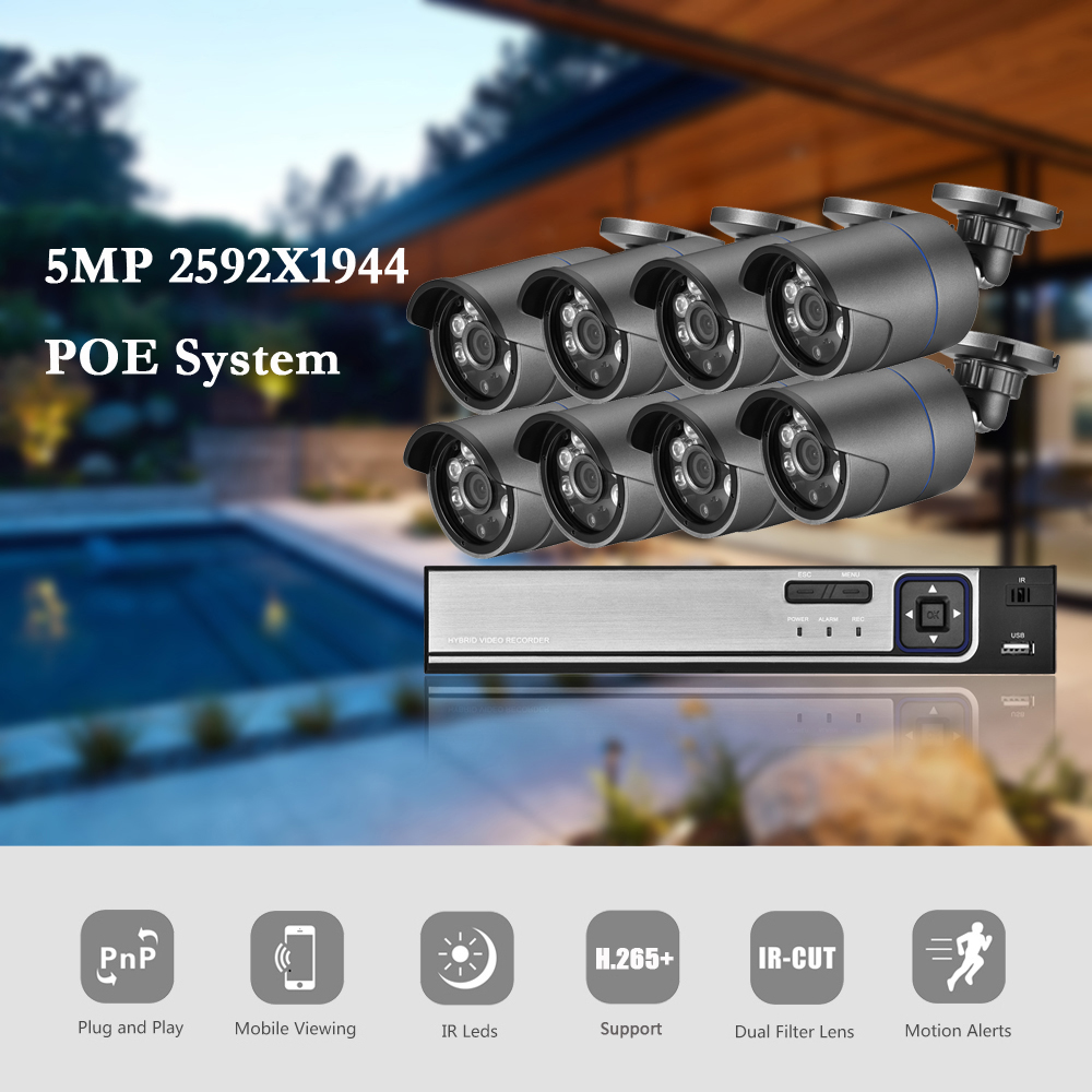 AZISHN H.265 + 8CH 5MP POE An  - đánh giá và giá Nvr Kit 8 Channel
