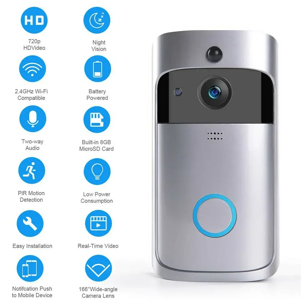 720P HD Smart Home Wireless WI - đánh giá và giá Home Security Product