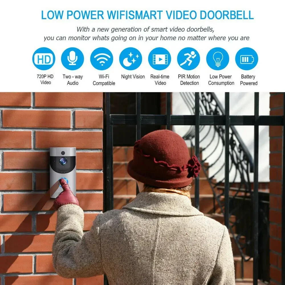 720P HD Smart Home Wireless WI - đánh giá và giá Home Security Product