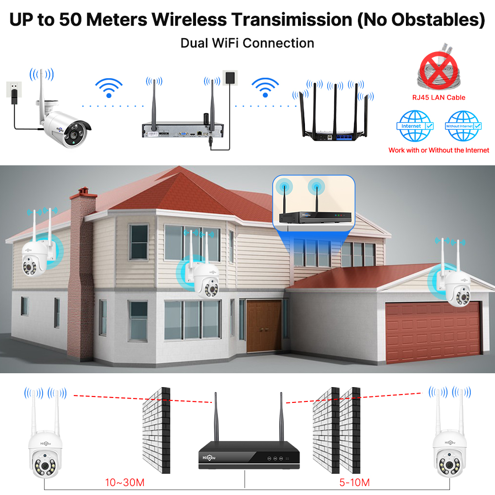 Hiseeu 10CH 3MP 5MP WiFi Hệ Th - đánh giá và giá Nvr Kit 8 Channel