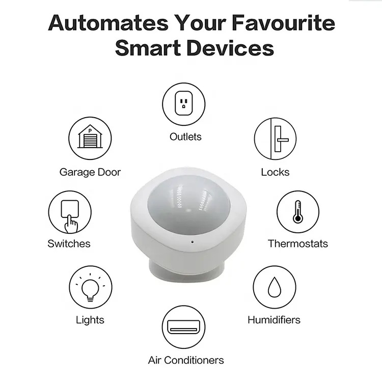 Tuya Smart Human Body Sensors  - đánh giá và giá Home Security Radar System