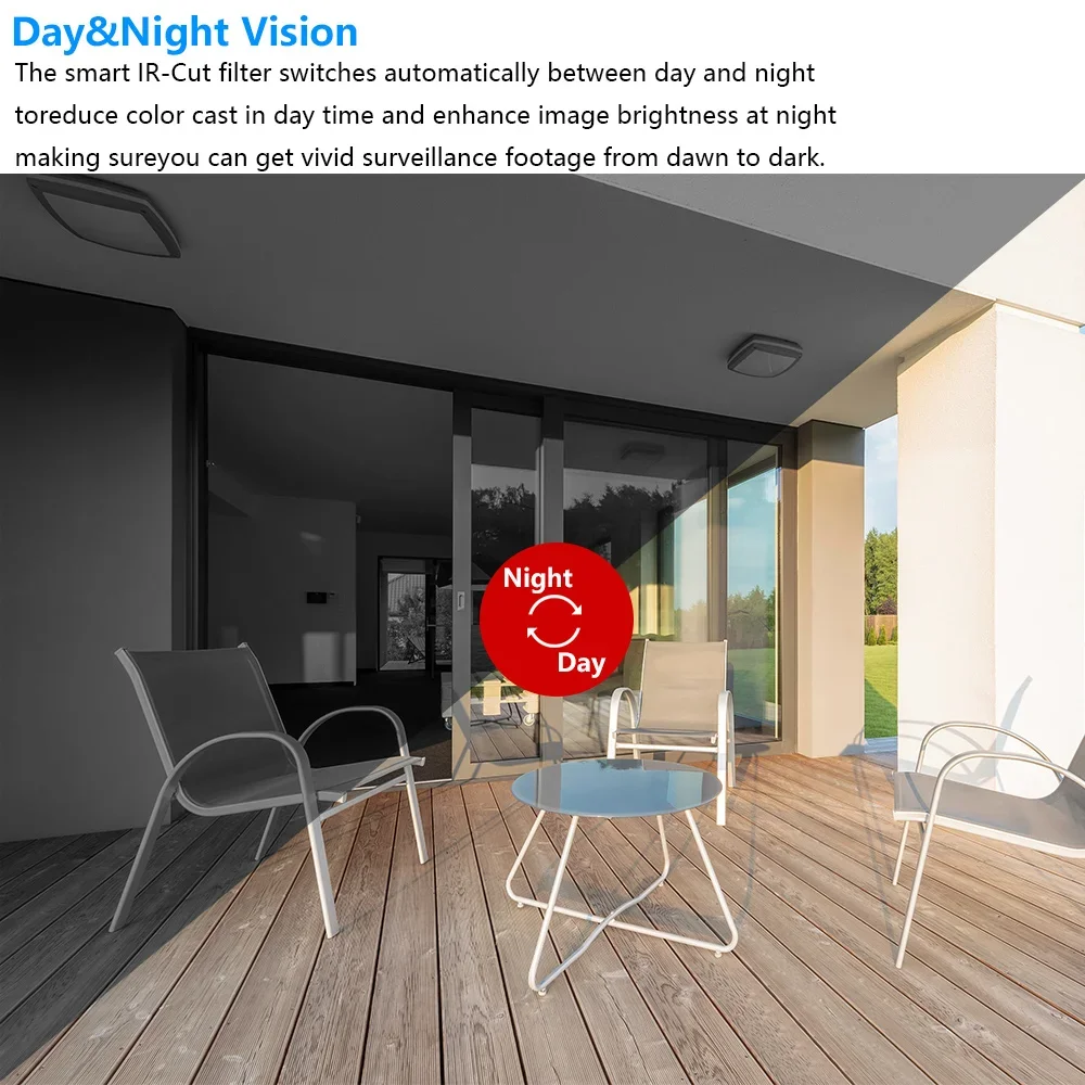 5MP HD Video WIFI Surveillance - đánh giá và giá Nvr Kit 8 Channel