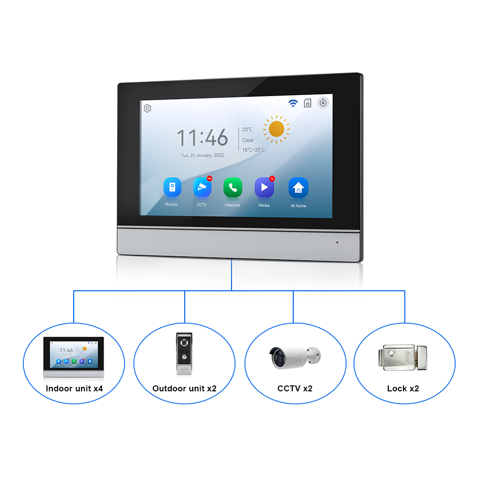 7Inch IPS Screen 2MP  Tuya Rem - đánh giá và giá Home Security Doorbell Camera