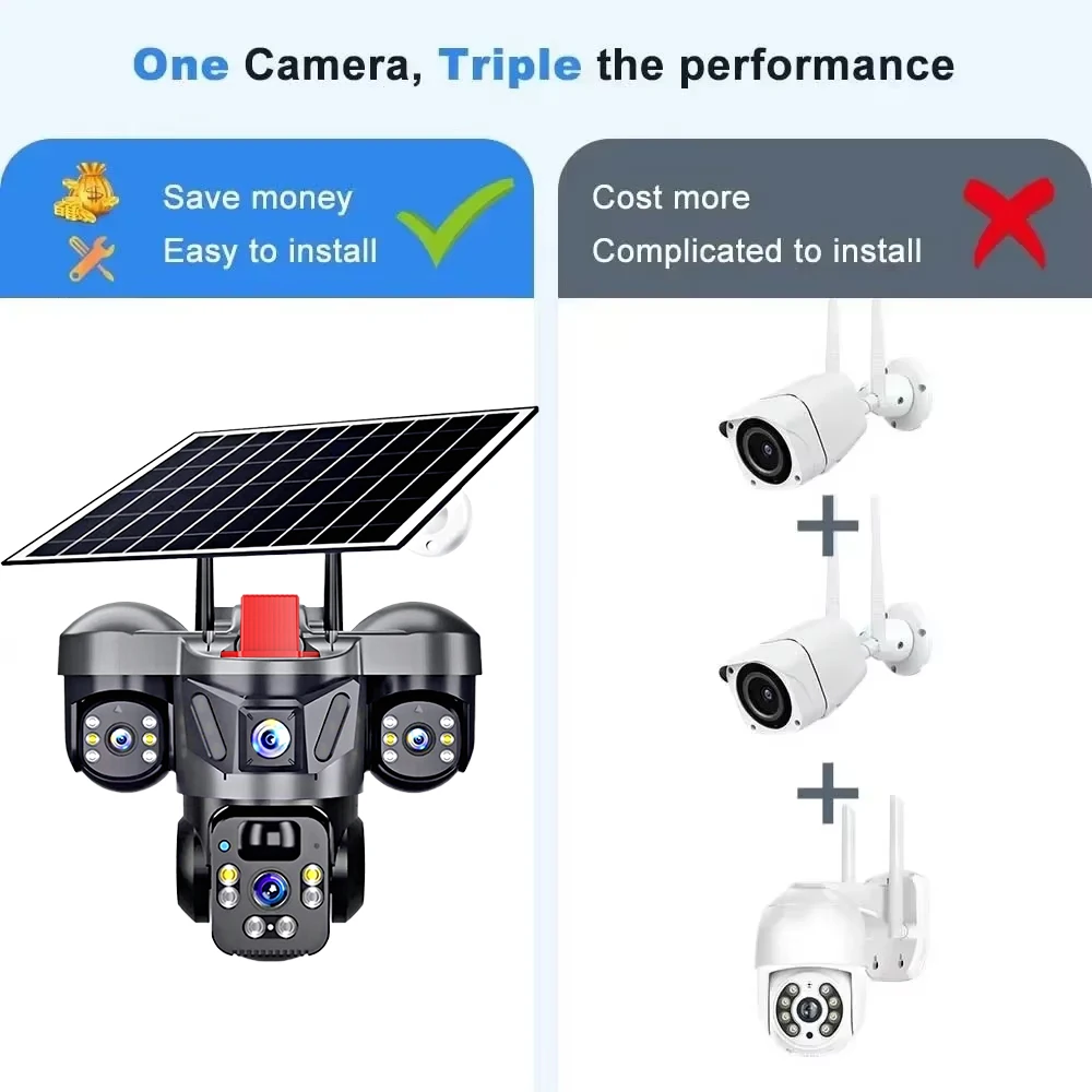 KERUI Outdoor PTZ 6MP 4G SIM W - đánh giá và giá Home Security Product
