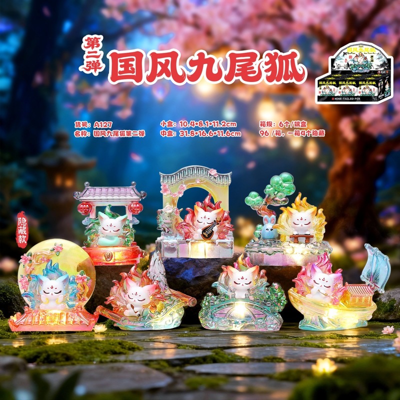 Nine Tailed Fox Blind Box Seri - đánh giá và giá Home Security Box