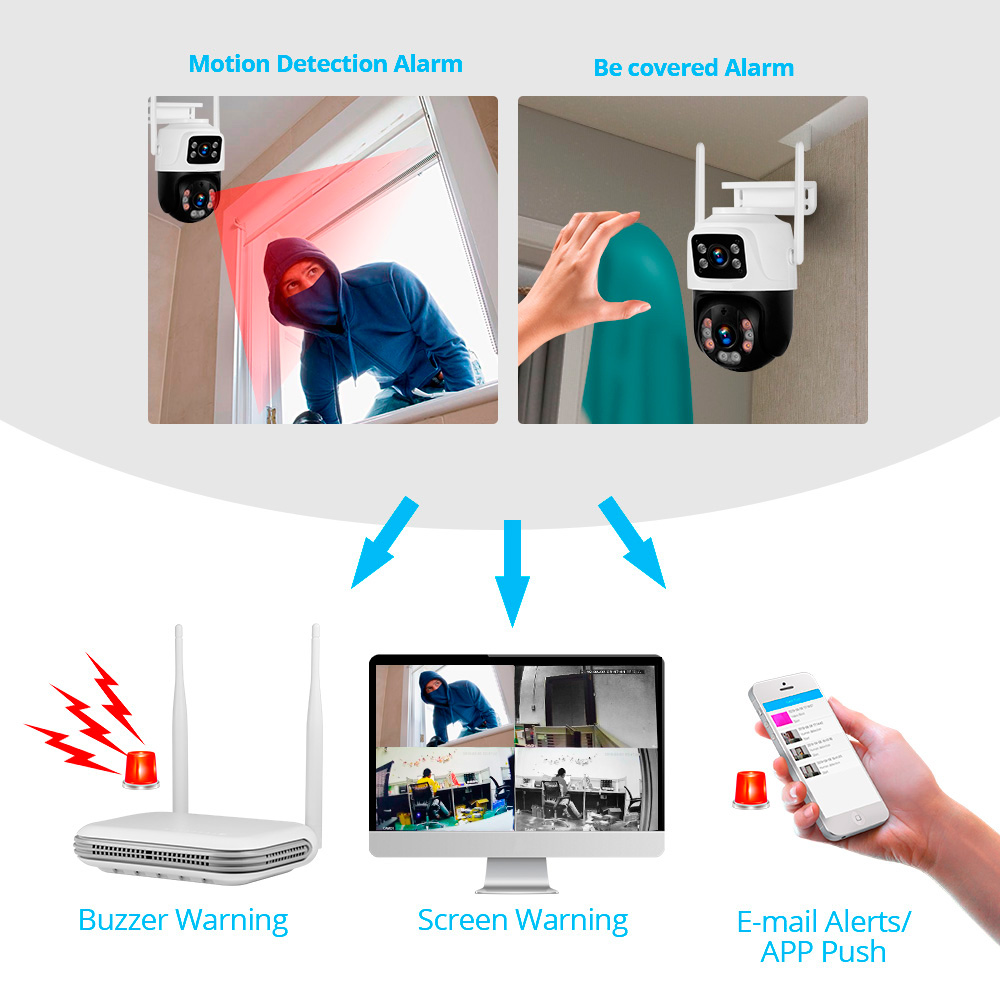 KERUI 3MP Trong Nhà Ngoài Trời - đánh giá và giá Nvr Kit 8 Channel