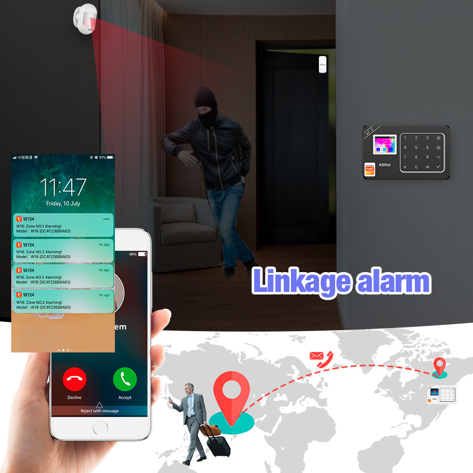 KERUI GSM 4G WiFi Alarm Securi - đánh giá và giá Home Security Deals